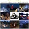 Rechargeable Headlamp 20000 Lumen LED Headlight 6 Modes Headlamp